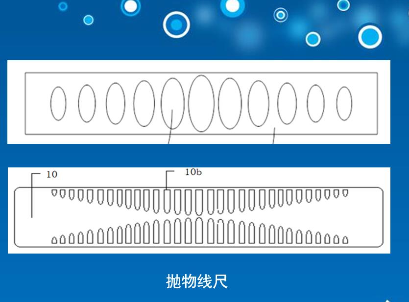 技術(shù)背景